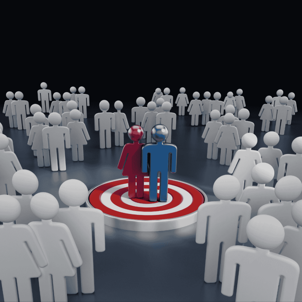 Cross-Device Retargeting